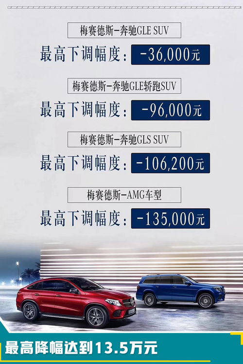 奔驰gle gls等suv下调售价 最高降幅达13.5万元